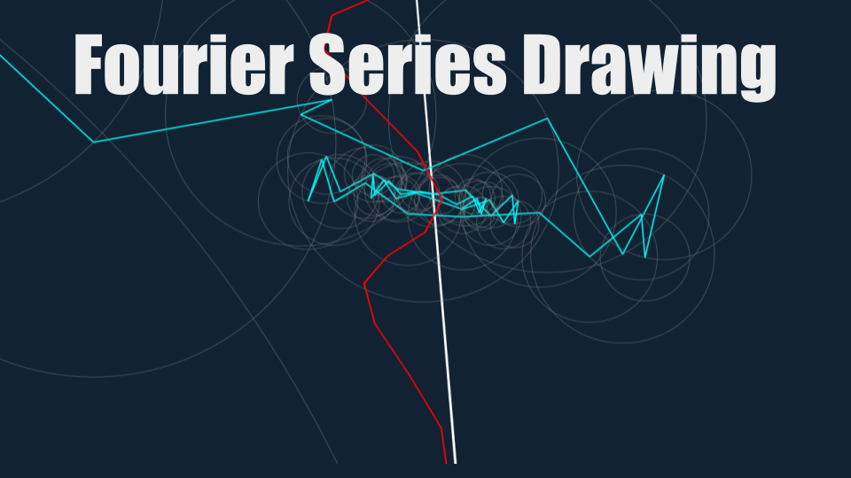 Fourier Series Drawing
